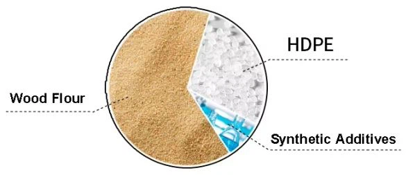 exterior wpc wall panel exterior wpc wall panel